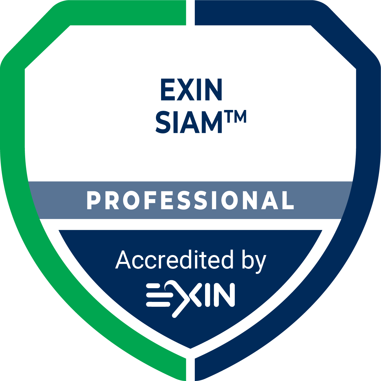 SIAM Professional Accreditation