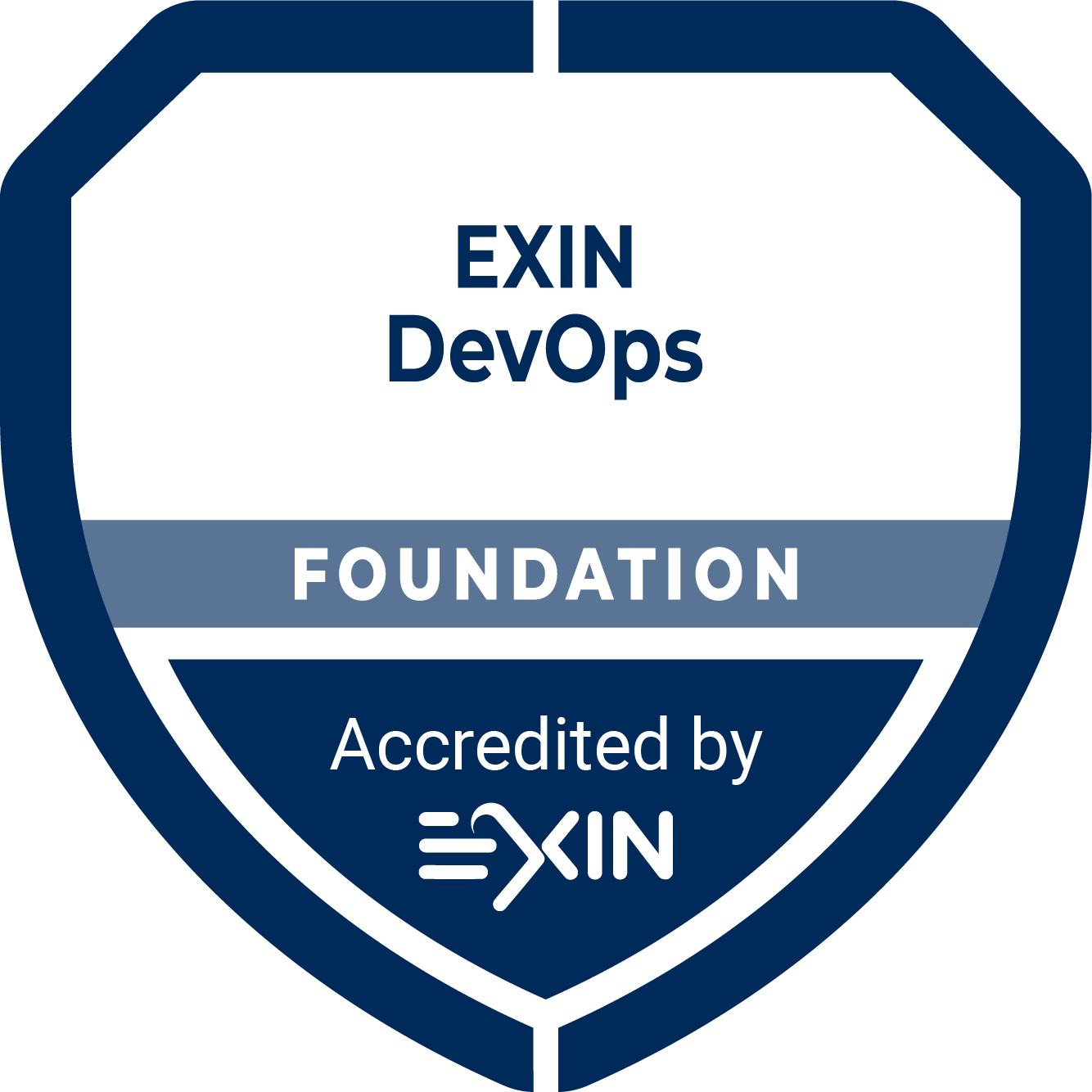 DevOps Foundation